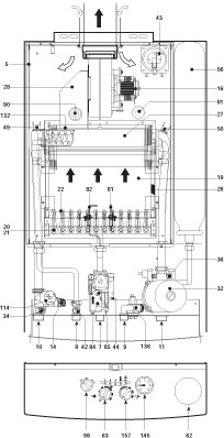 Ferroli F24 | ferroliboilerguide.co.uk