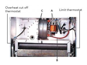 limit-thermostat